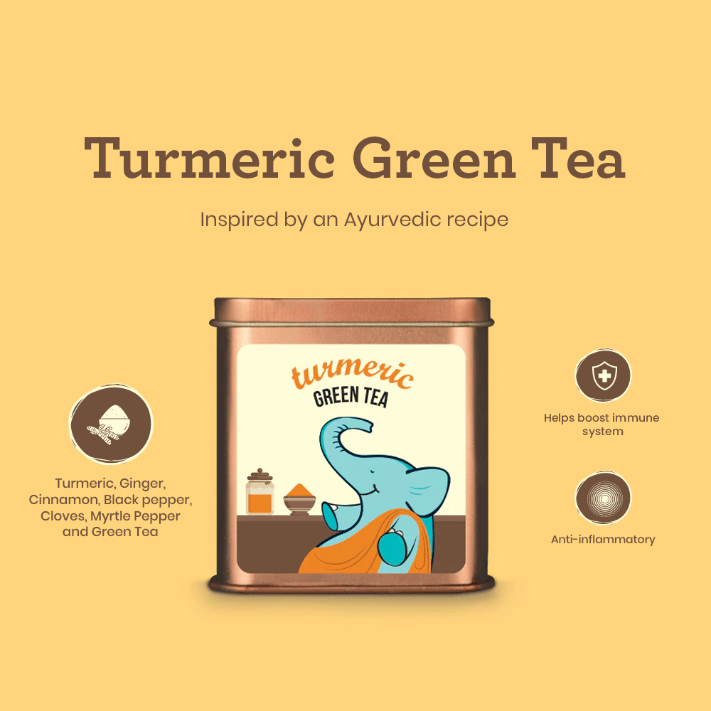 Turmeric Green Tea - Tea Bags