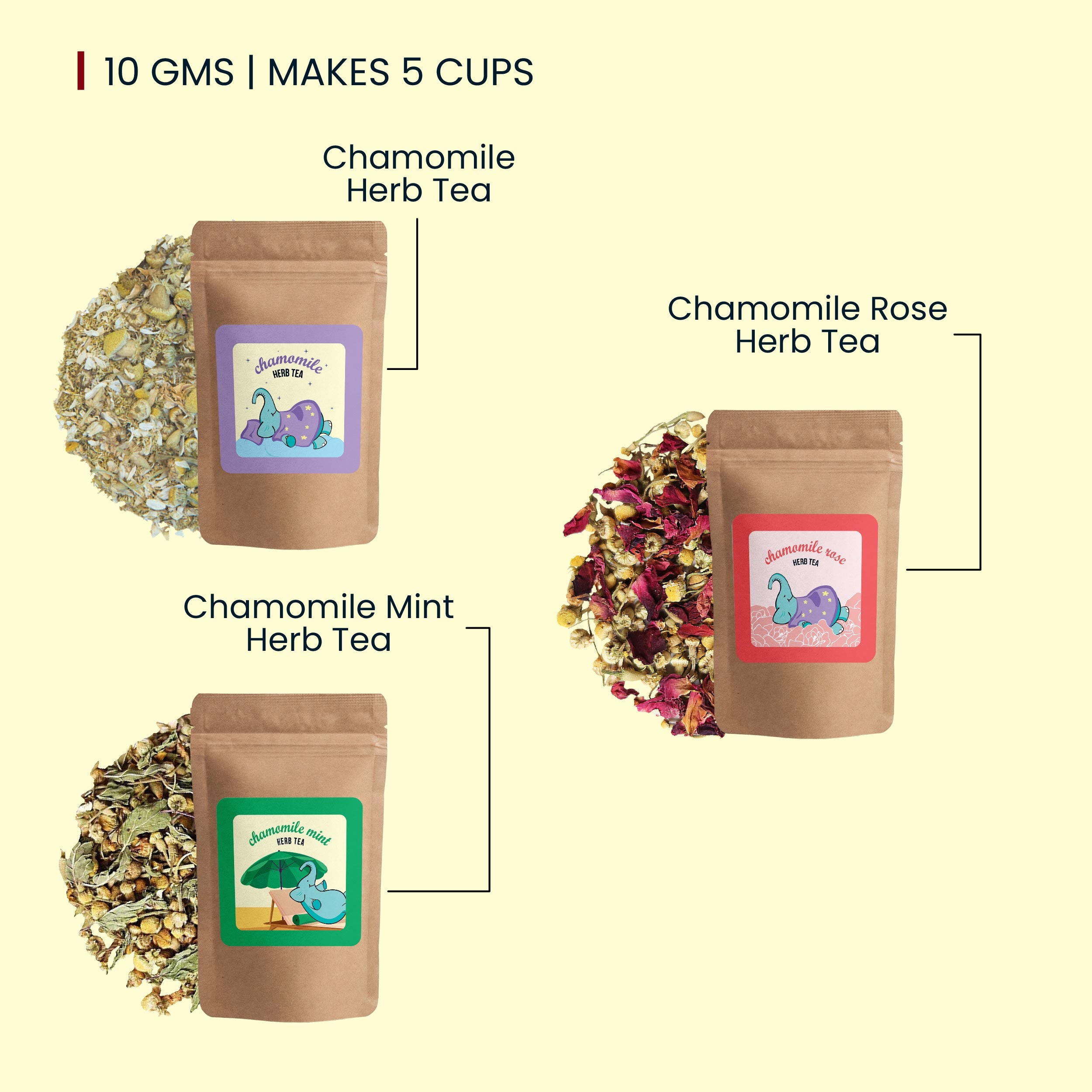 Floral Tea Samples