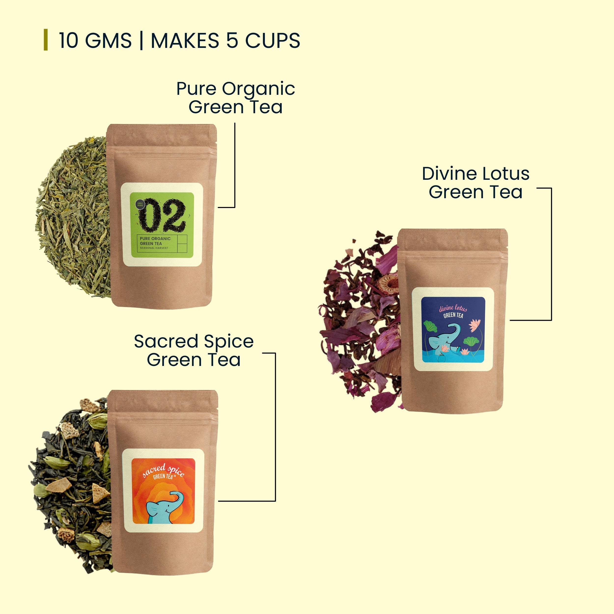 Green Tea Samples