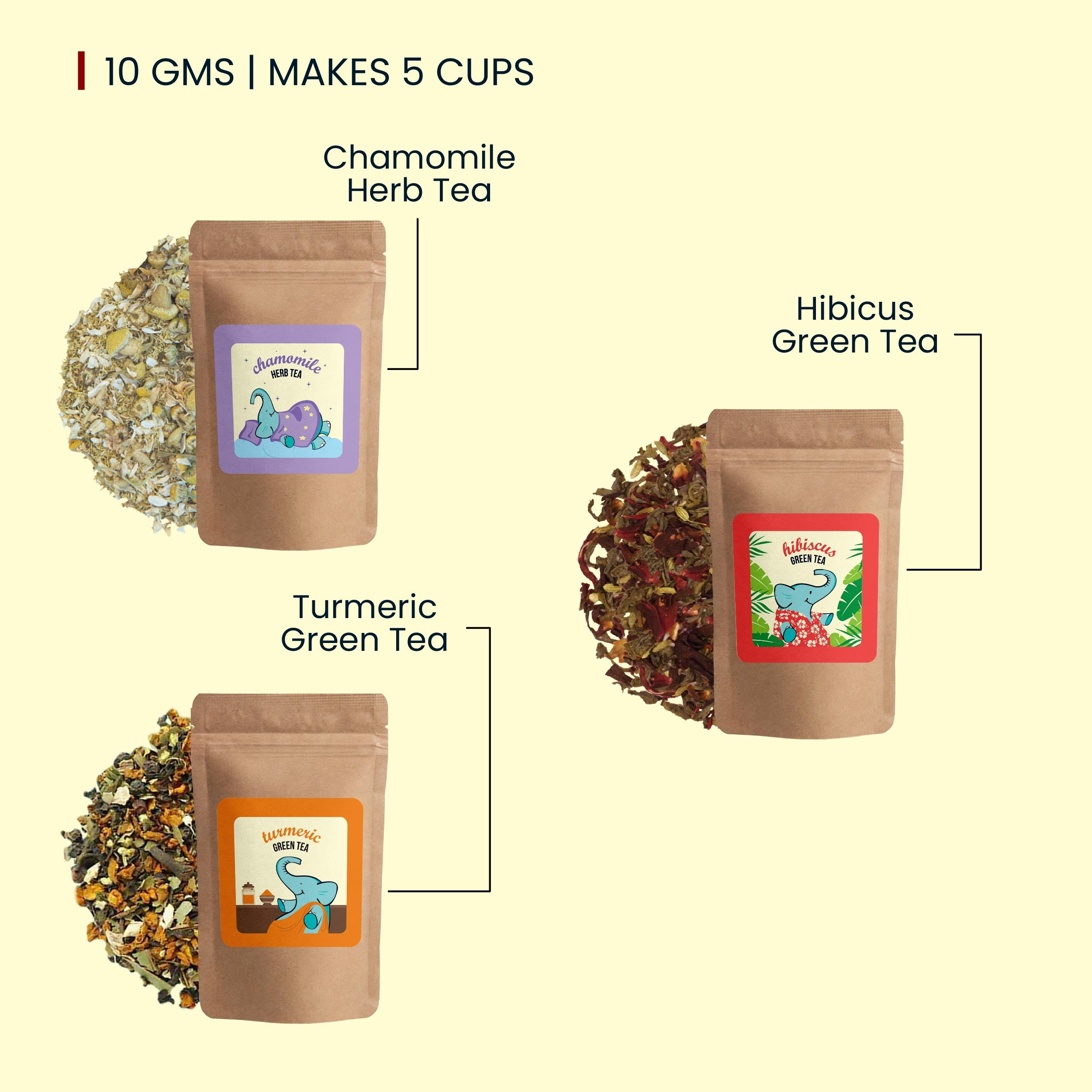 Immunity Boost Teas | Herbal Blends for Stronger Immunity – Tea Trunk