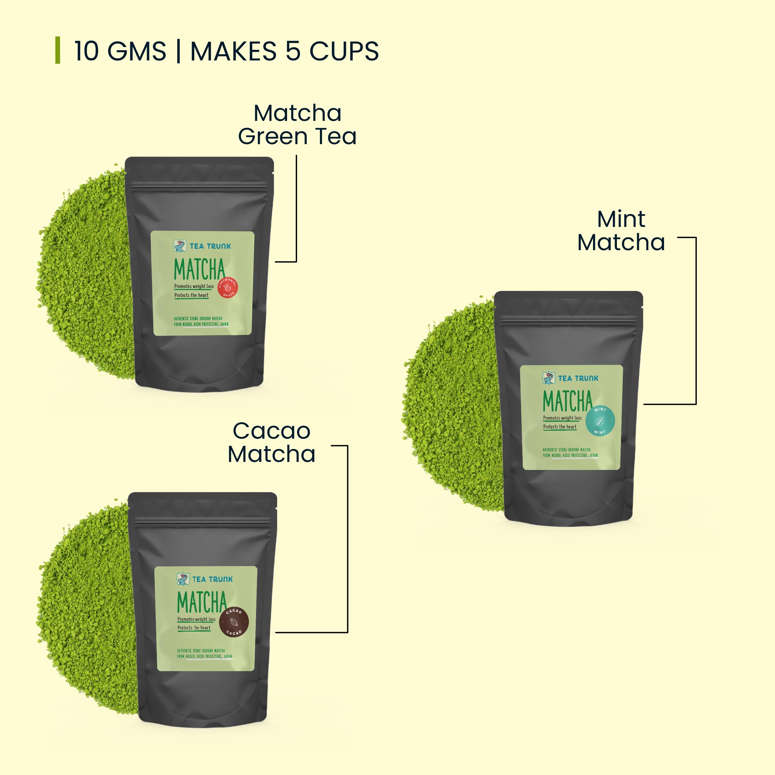 Matcha Tea Samples