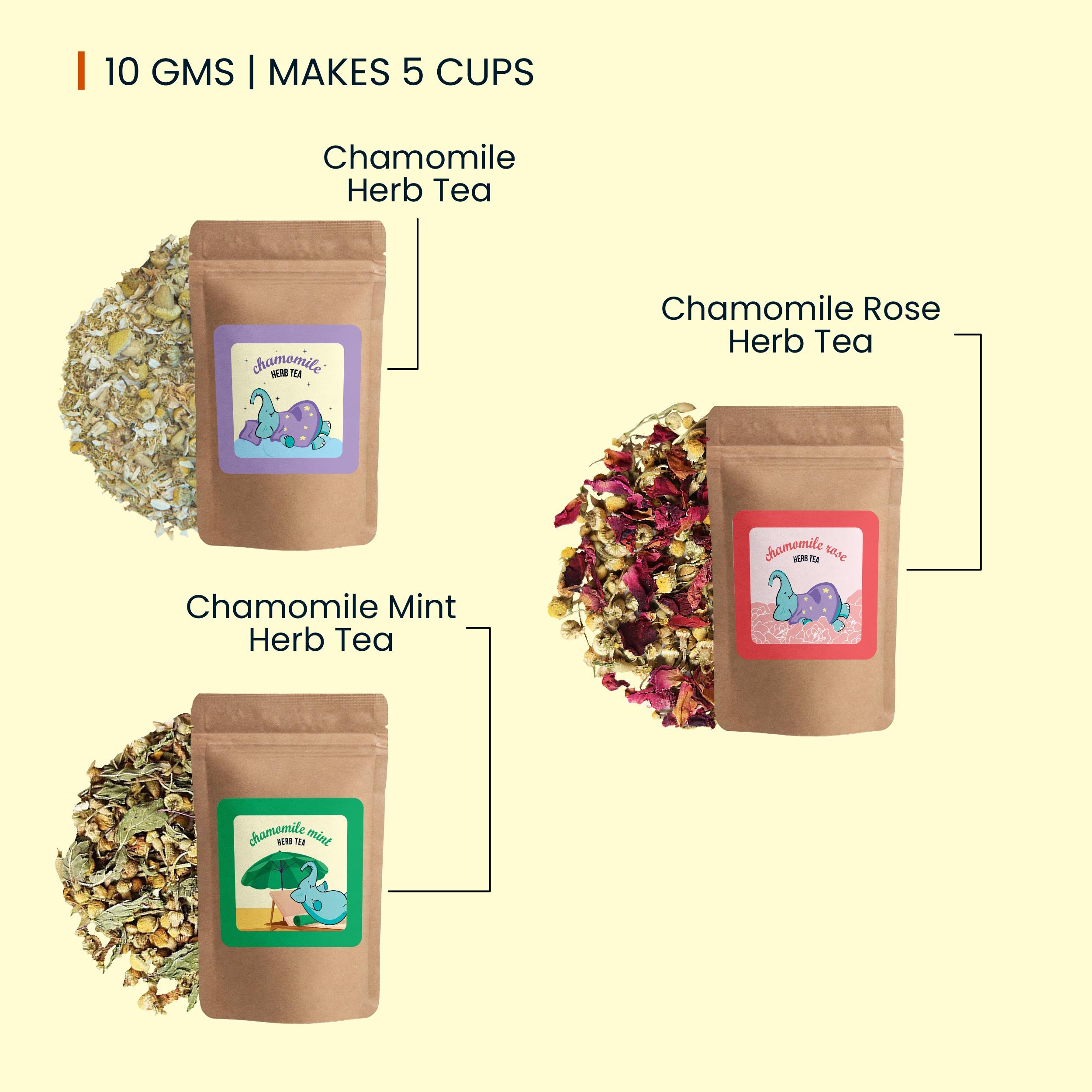 Mom-to-be Tea Samples