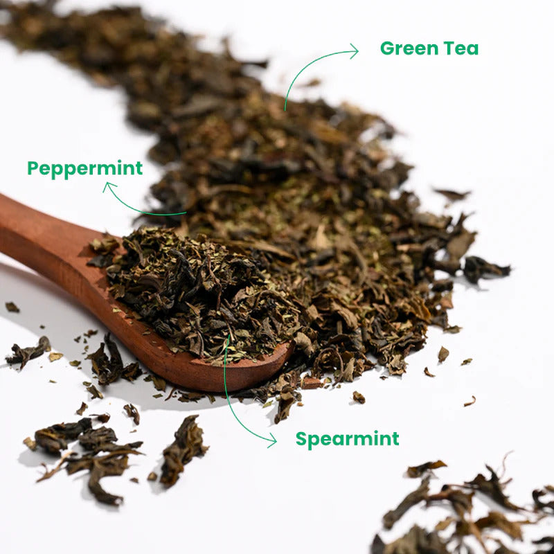 Spearmint Green Tea